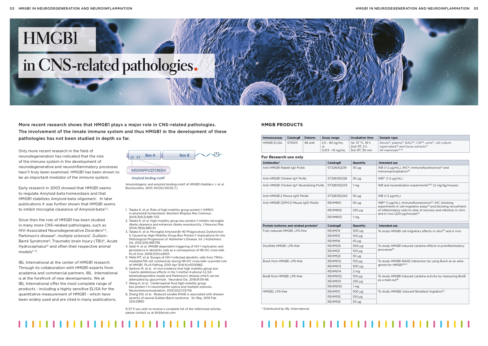 HMGB1_Neurodegenaration, neoinflamataion_page-0002.jpg