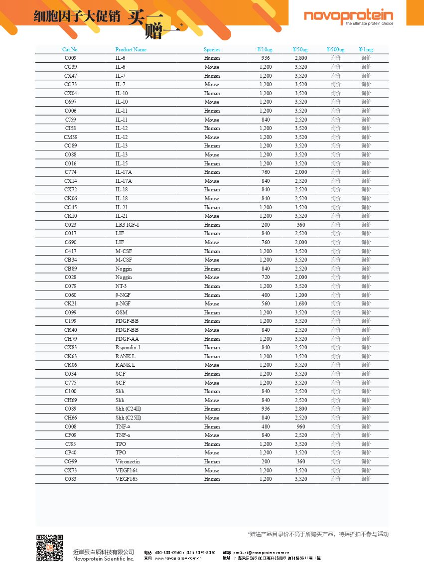 PdfToJpg_（打印）2019年Q2细胞因子促销单页（210x285).pdf_2.jpg