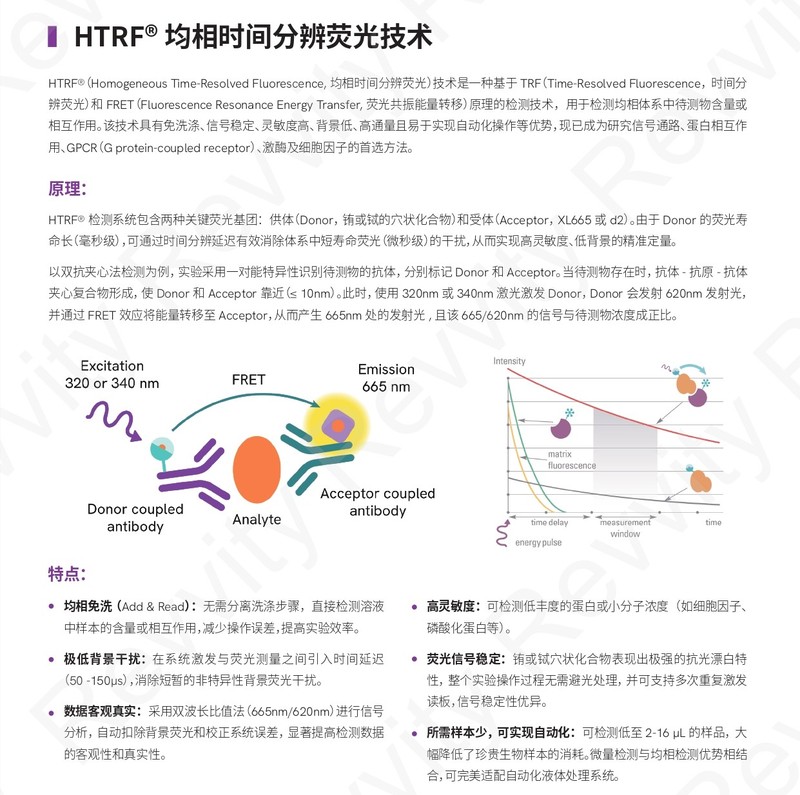 REVVITY试剂技术平台综合介绍2025Watermark_page-0002.jpg