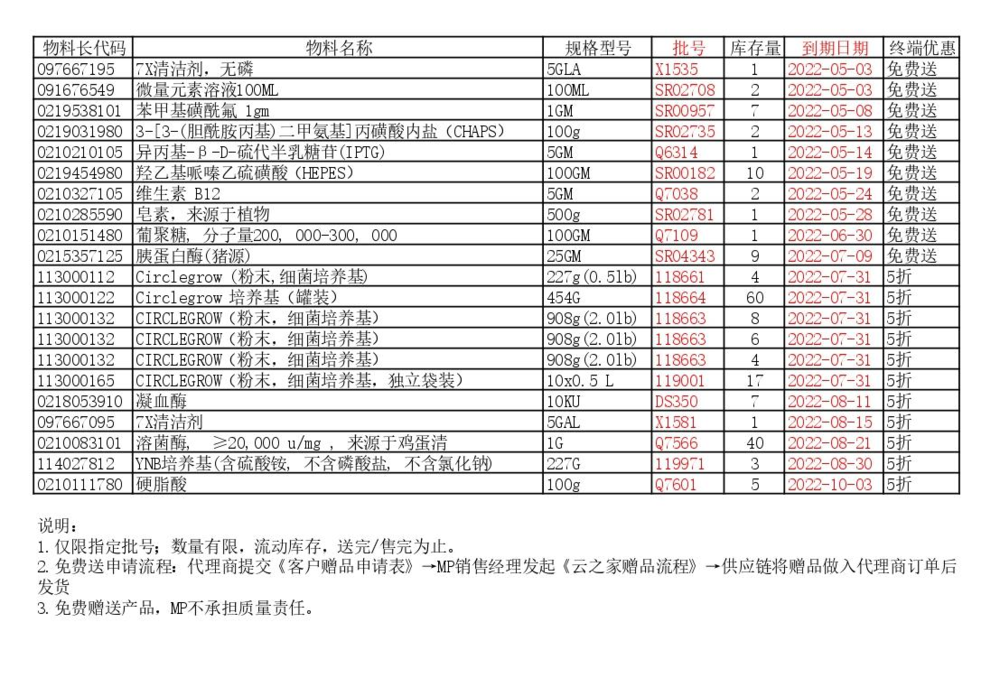 1_MP特惠产品清单 2022.6.2-发代理商_page-0001(1).png